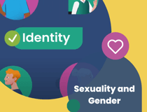 Text says identity
